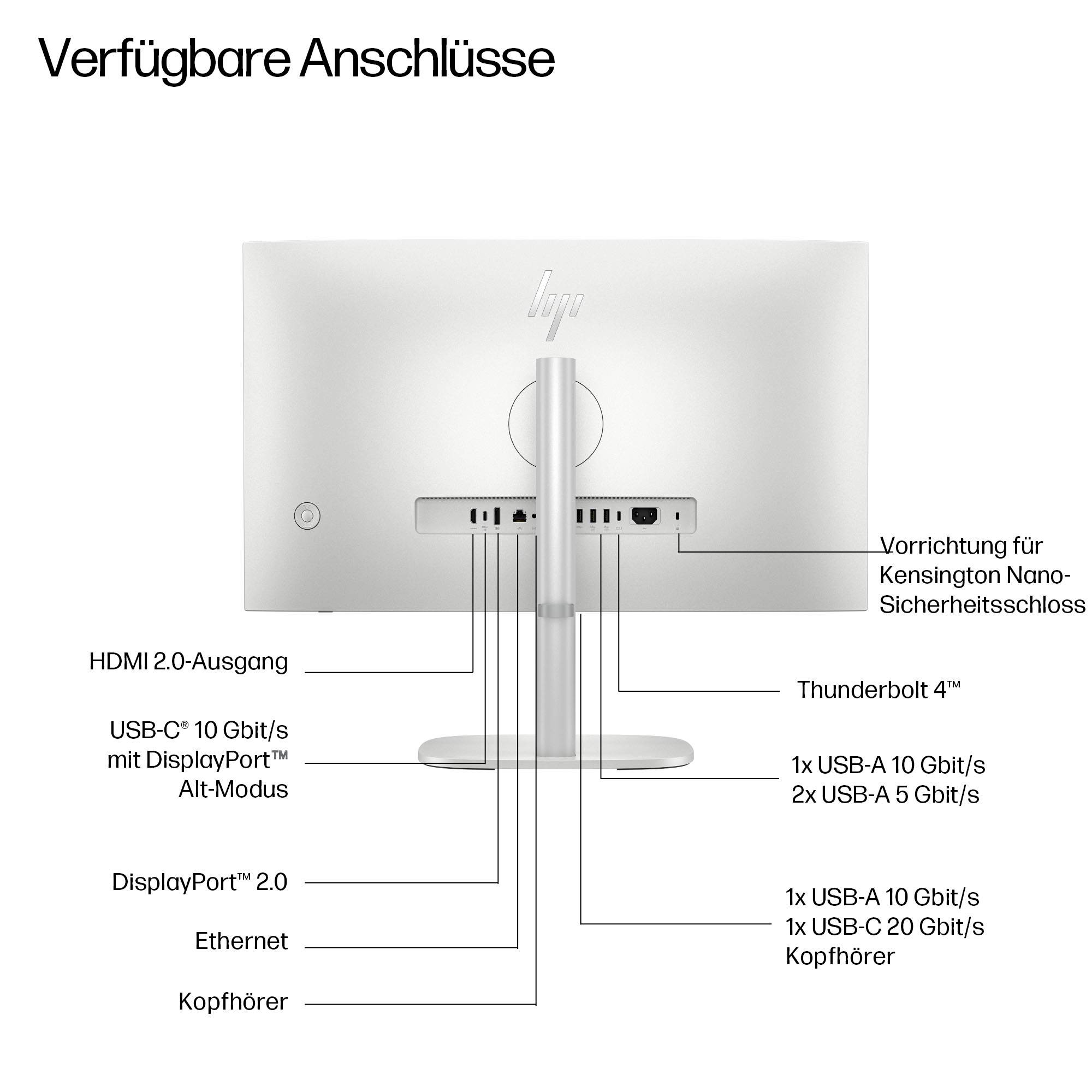 'Achterkant van een monitor met aansluitingen: HDMI 2.0, USB-C, 2 DisplayPorts, Ethernet, 2 koptelefooningangen, Thunderbolt 4, USB-A, Kensington-slot.'