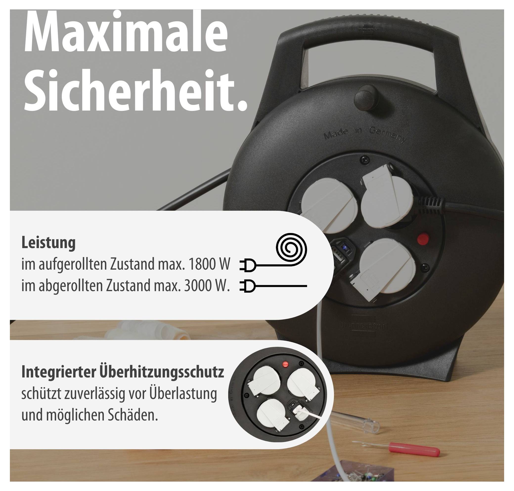 Reclameposter van een kabeloproller met opschrift 'Maximale veiligheid.'; vermeldt vermogen 1800 W opgerold, 3000 W afgerold en geïntegreerde oververhittingsbeveiliging.