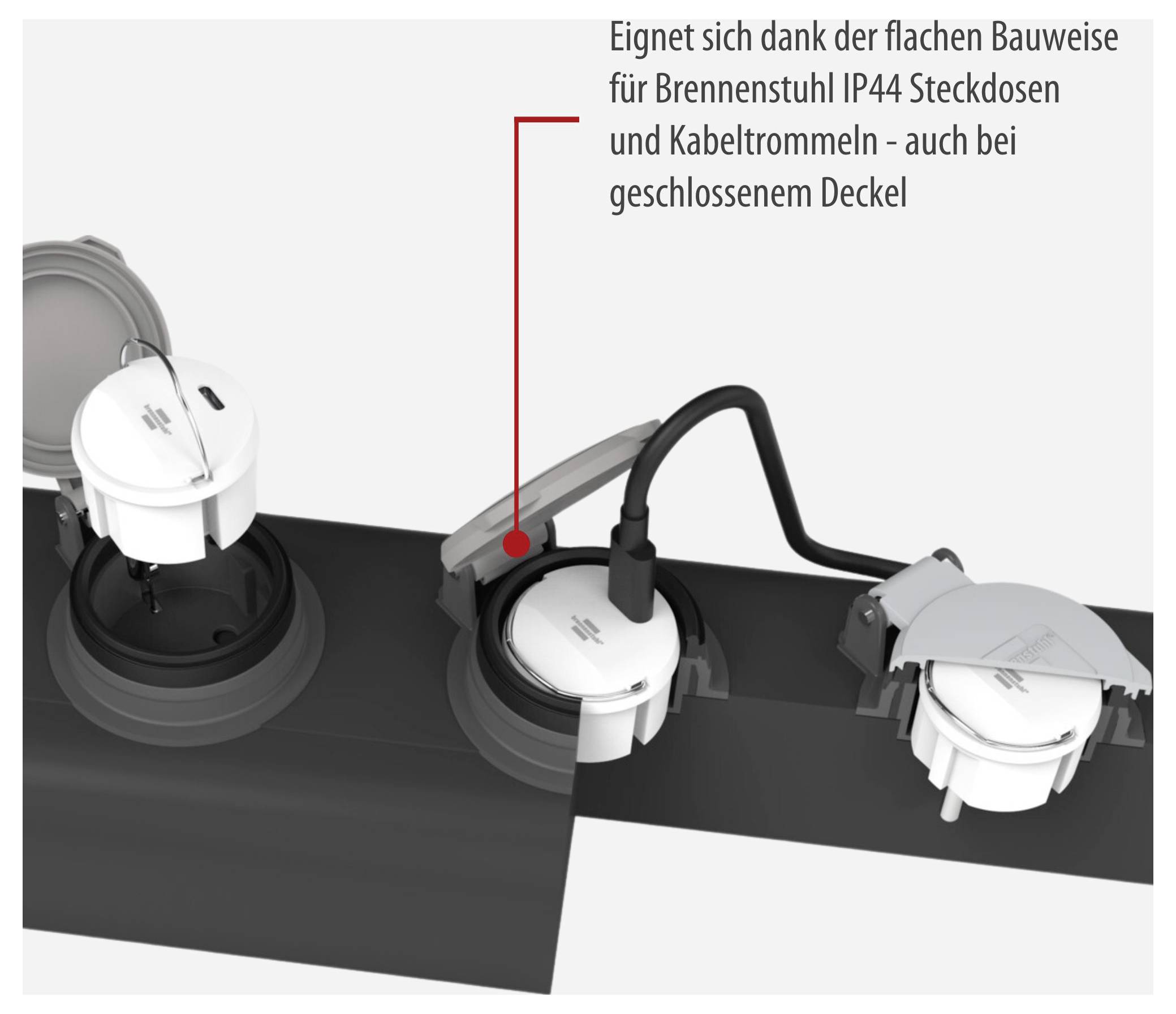 Drie platte stopcontacten met beschermkap in een bodem-/trommelsysteem; tekst: 'Dankzij het platte ontwerp geschikt voor Brennenstuhl IP44 stopcontacten en kabeltrommels - ook met gesloten deksel'