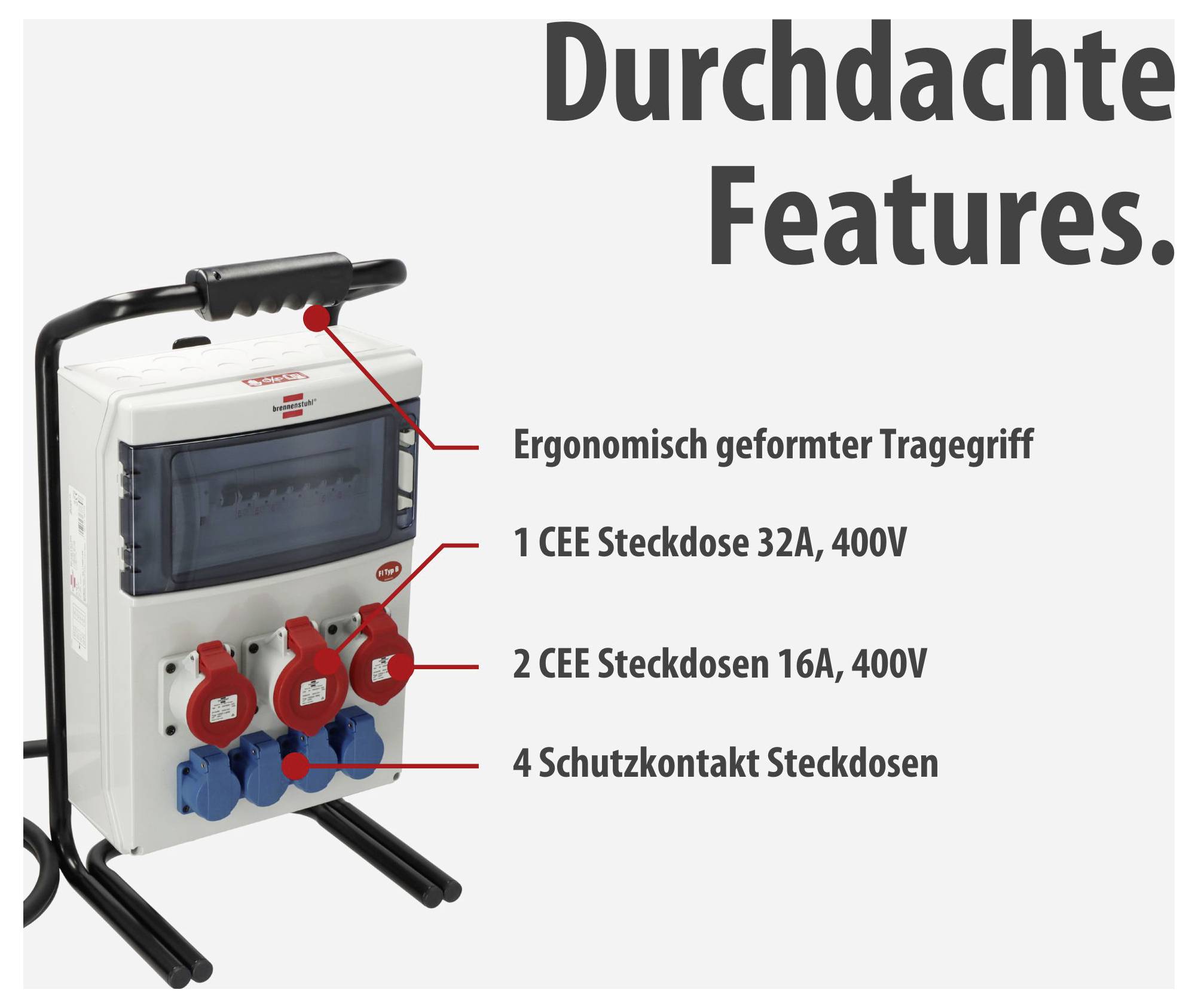 Reclamafoto van een mobiele stroomverdeler met handvat en stopcontacten; geëtiketteerd: 'Ergonomisch gevormd draaggreep', '1 CEE-stopcontact 32A, 400V', '2 CEE-stopcontacten 16A, 400V', '4 beschermingskontaktstopcontacten'.