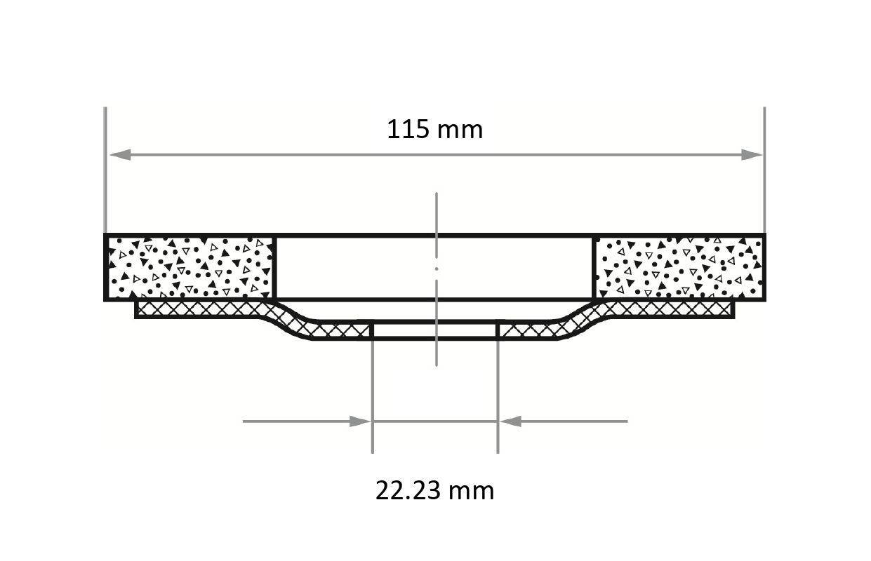 Doorsnede-diagram van een composietmateriaalstructuur, met een breedte van 115 mm en een diepte van 22,23 mm, met gelaagde texturen.