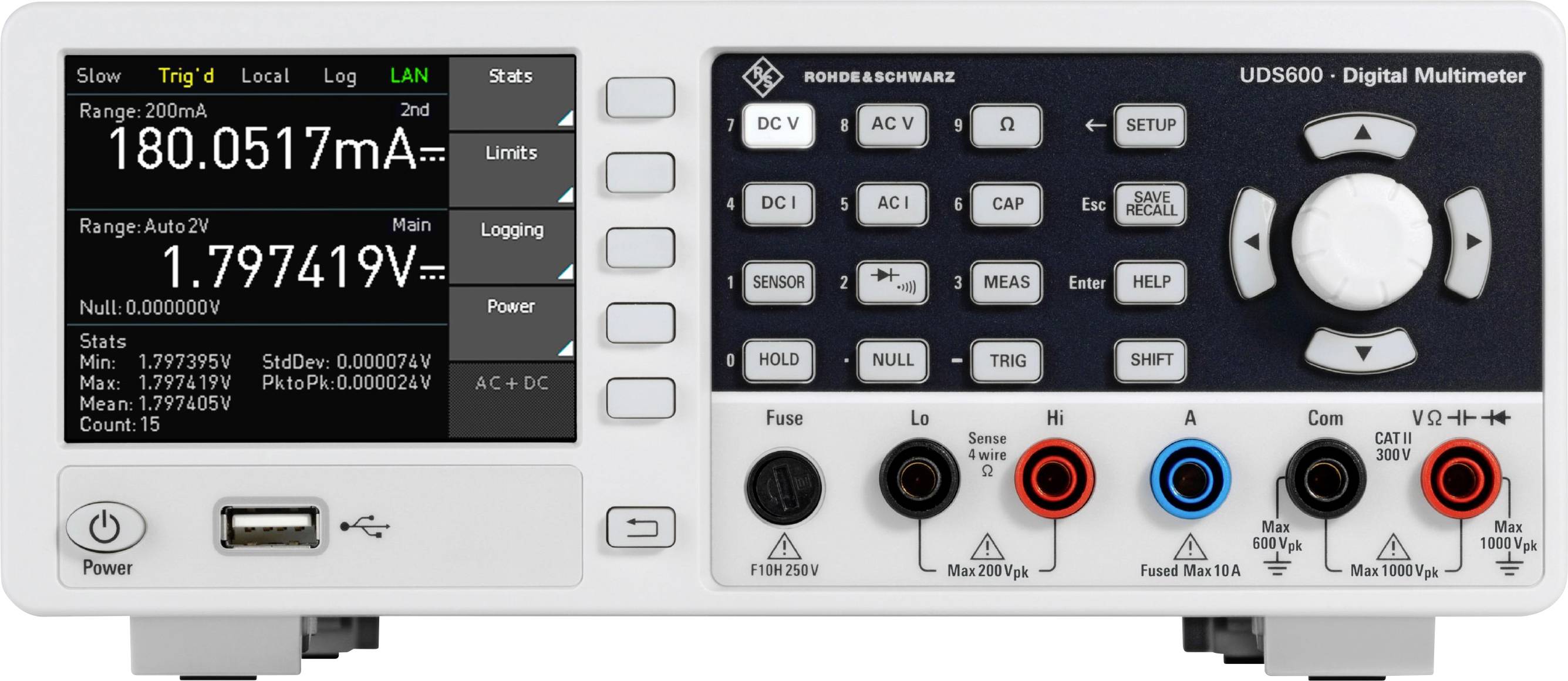 'Rohde & Schwarz UDS500 Digitale Multimeter' met weergave van spanning- en stroommetingen op het scherm, voorzien van bedieningsknoppen en meetaansluitingen.