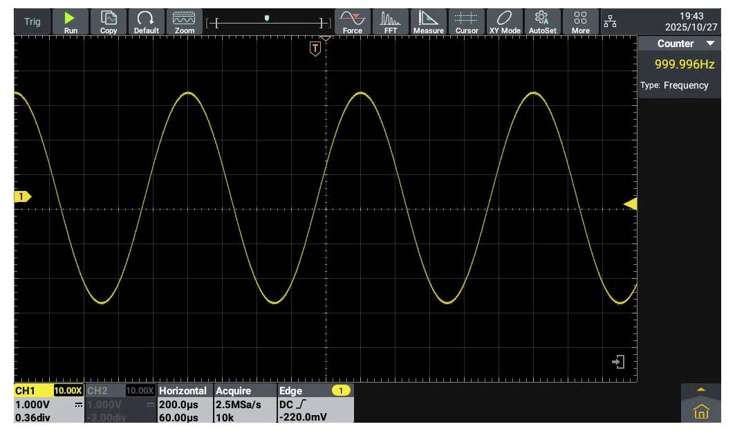 'Oscilloscoopweergave van een sinusgolfsignaal. Frequentie is 999,996 Hz, amplitude is 220,0 mV. Horizontale schaal is 200 µs/div.'