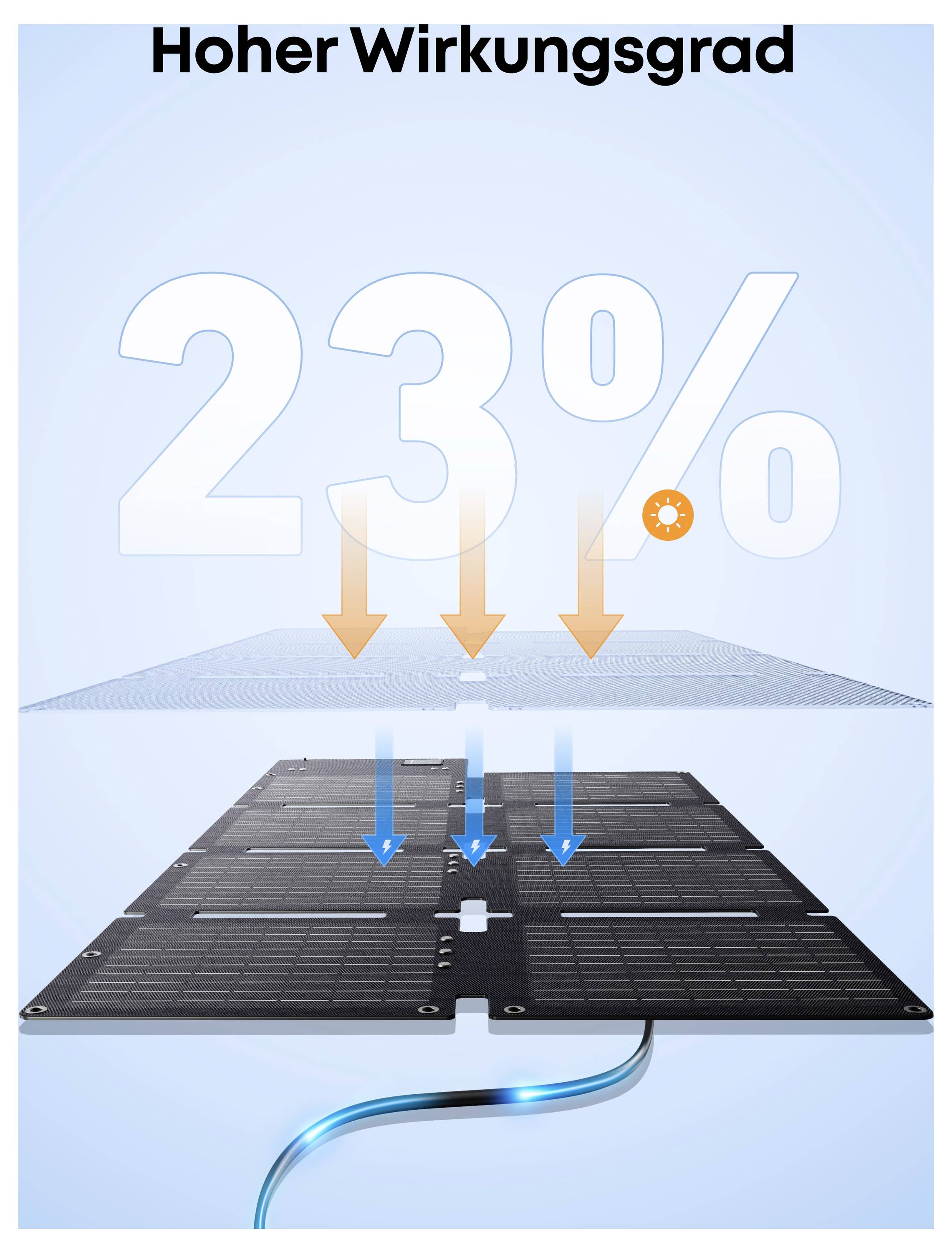 'Zonnepaneel met 23% efficiëntie, aangeduid met pijlen die naar beneden wijzen, die energieomzetting aangeven.'