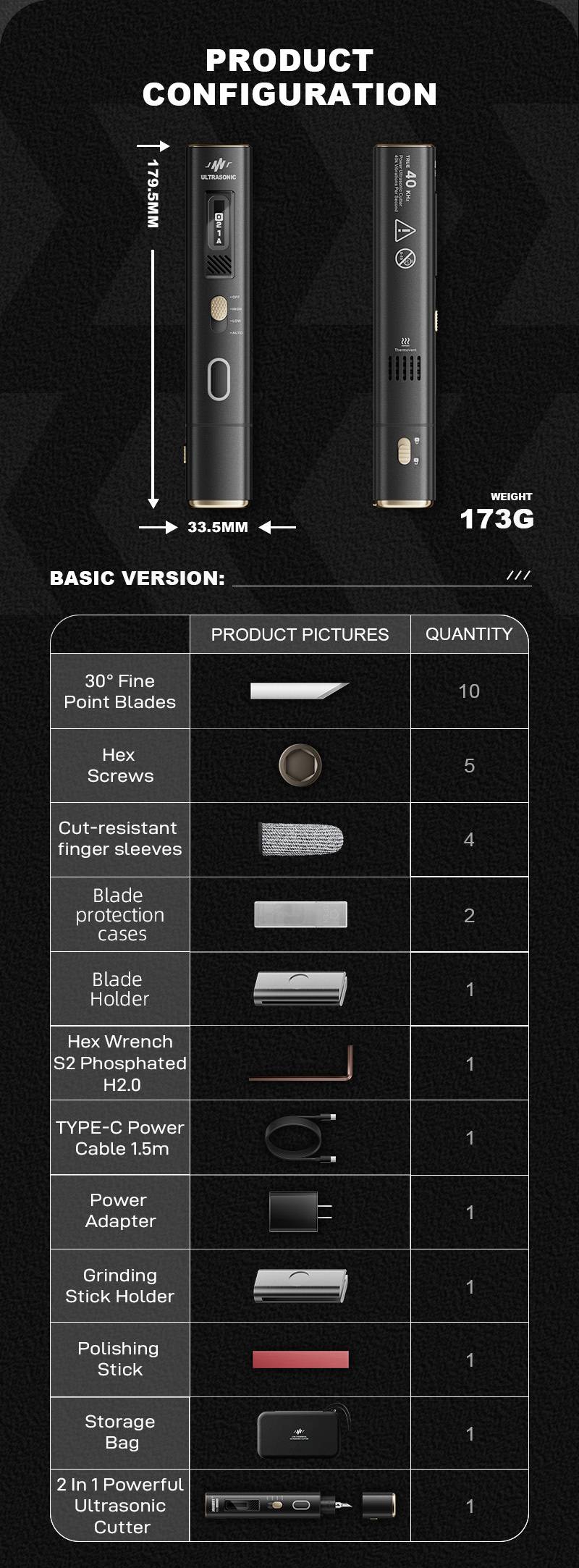 'Productconfiguratie'<br><br>Afbeelding toont een gereedschap van 33,5 mm, met een gewicht van 173 g. Hieronder een tabel met artikelen, afbeeldingen en aantallen.