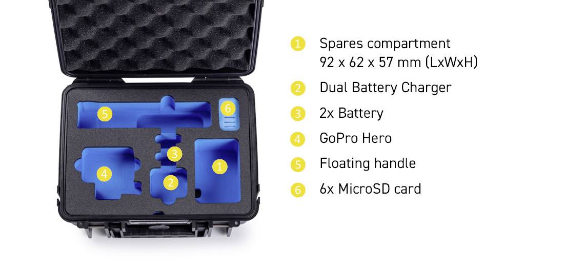 'Open behuizing met genummerde compartimenten voor apparatuur: 1) Reserveonderdelen compartiment, 2) Dubbele batterijlader, 3) 2x Batterij, 4) GoPro Hero, 5) Drijvende handgreep, 6) 6x MicroSD-kaart.'