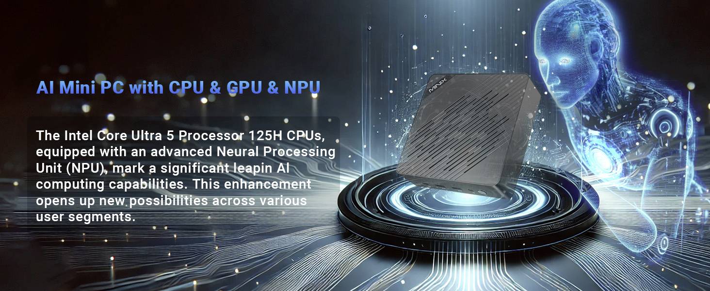 AI Mini PC-afbeelding met functies voor CPU-, GPU- en NPU-verbeteringen. Tekst belicht de sprong in AI-computing van de Intel Core Ultra 5 Processor.