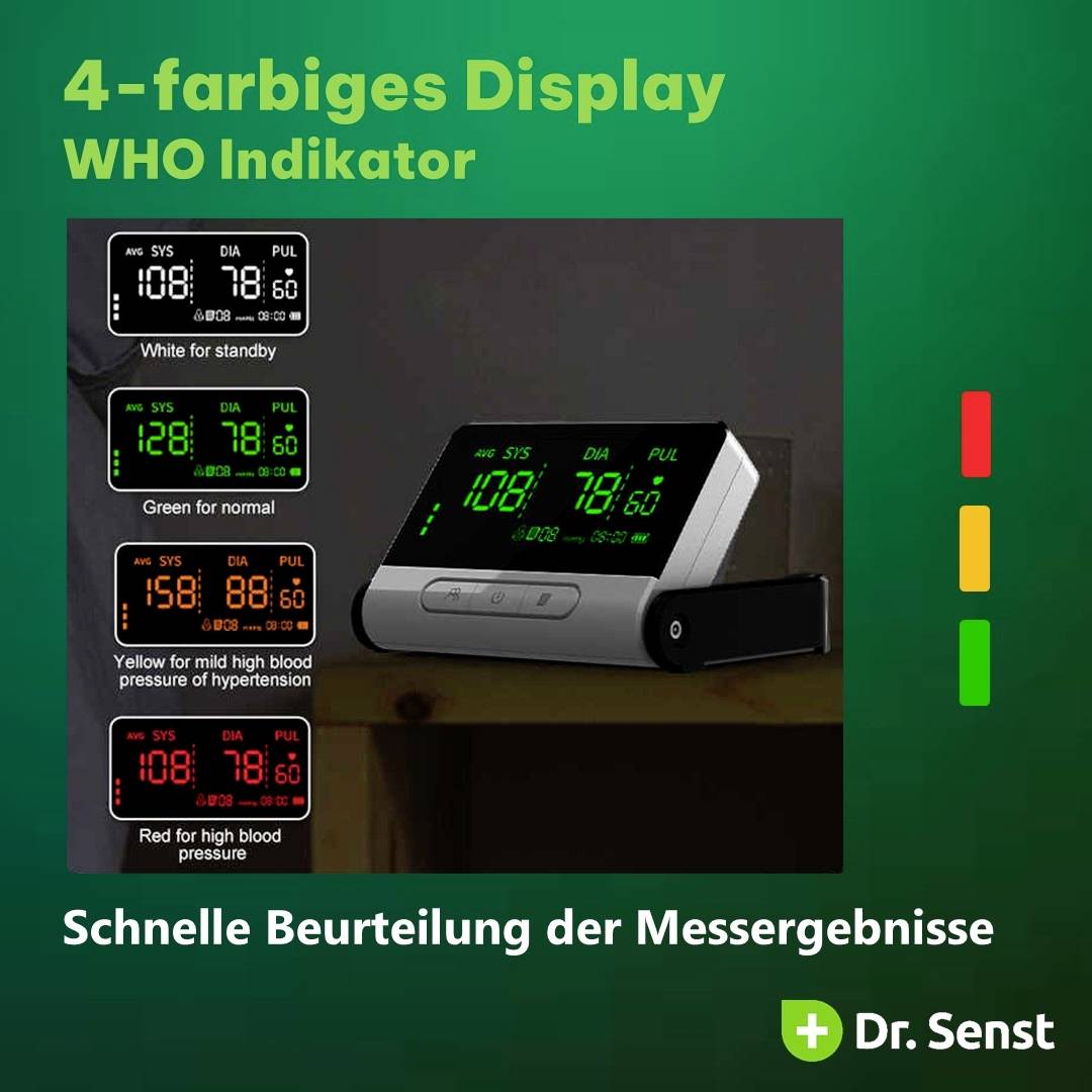 '4-kleuren display, WHO-indicator voor snelle beoordeling van de meetresultaten. Groen voor normaal, Geel/Oranje voor verhoogd, Rood voor hypertensie.'
