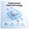 'Professionele GaN-technologie' tekst boven een afbeelding van een GaN-chip. Pictogrammen daaronder benadrukken de eigenschappen: Kleinere Omvang, Hogere Efficiëntie, Minder Warmte, Meer Duurzaam.