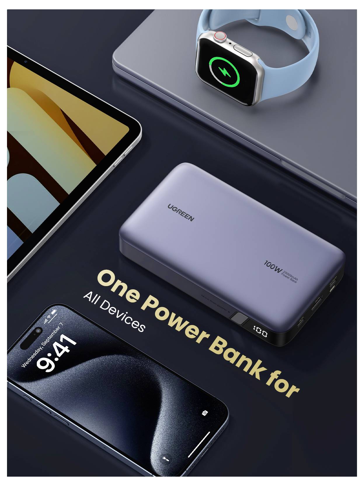 Een powerbank, smartphone, smartwatch en tablet worden tentoongesteld, wat de compatibiliteit van de powerbank met meerdere apparaten laat zien.