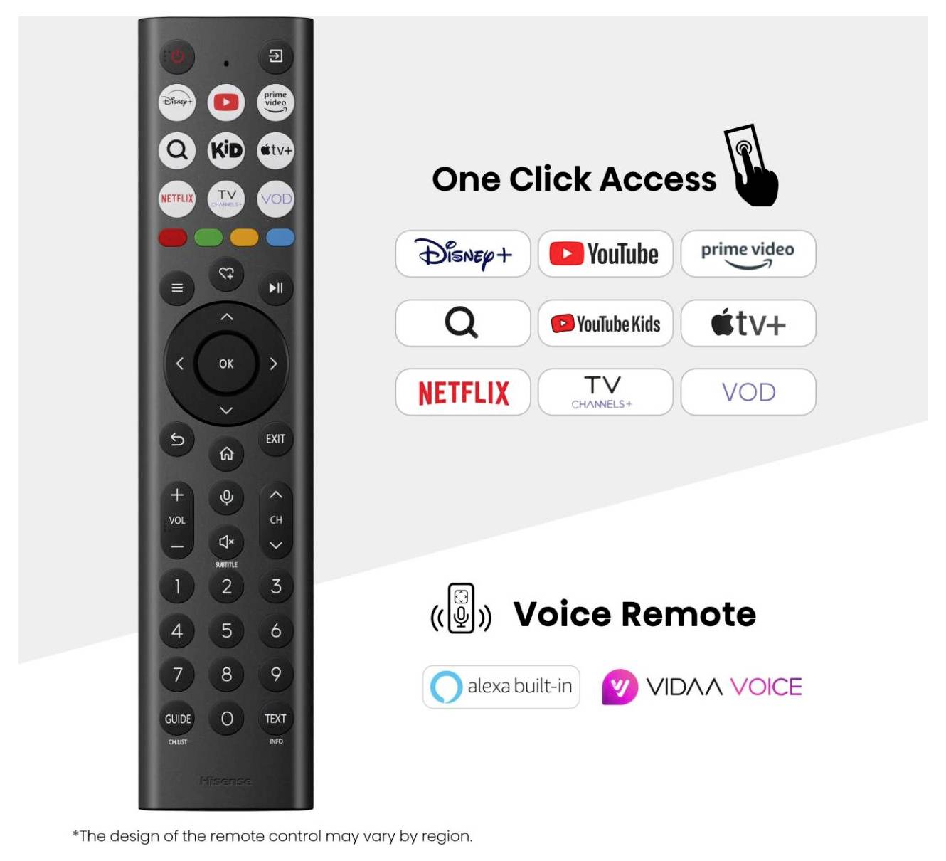 Tv-afstandsbediening met merkgebonden knoppen voor streamingdiensten zoals Disney+, YouTube en Netflix. Beschikt over ondersteuning voor spraakbesturing.