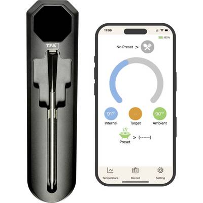 'Digitale vleesthermometer met display dat de binnentemperatuur toont op 91°F, doeltemperatuur op 90°F, omgevingstemperatuur op 90°F.'