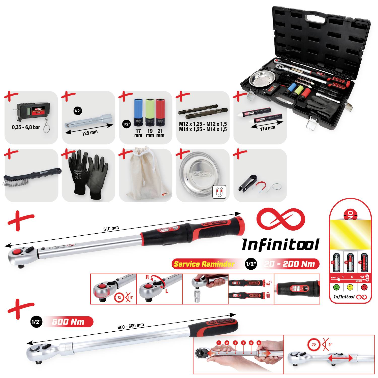 Momentsleutelset met verschillende toebehoren, inclusief dopsleutels, meetgereedschappen, handschoenen, borstel en serviceherinneringskaart, in draagkoffer.