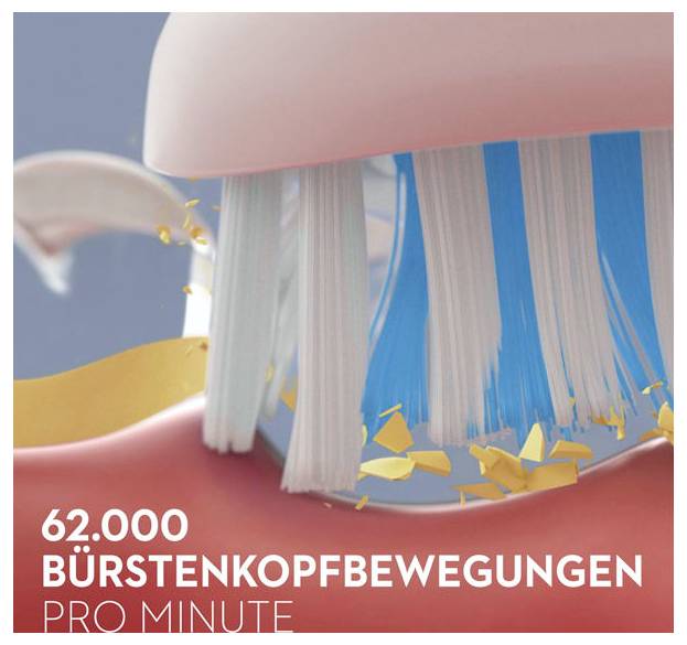 Een close-up van een tandenborstelhoofd met witte en blauwe haren, omringd door gele deeltjes. Tekst luidt '62.000 BORSTELKOPBEWEGINGEN PER MINUUT'.