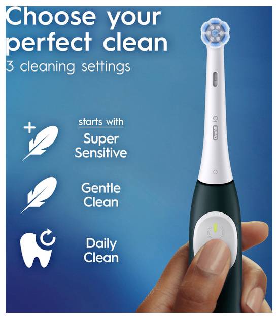 Elektrische tandenborstel met een hand die hem vasthoudt, met de tekst 'Kies je perfecte reiniging' en drie reinigingsinstellingen: Super Gevoelig, Zachte Reiniging, Dagelijkse Reiniging.
