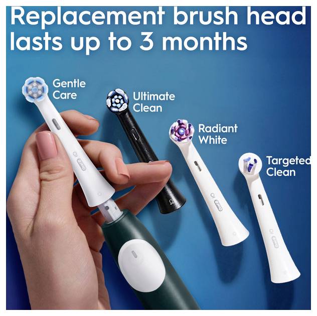 'Vervangende opzetborstel gaat tot wel 3 maanden mee.' Afbeelding toont vier verwisselbare tandenborstelkoppen: Zachte Verzorging, Ultieme Reiniging, Stralend Wit en Gerichte Reiniging.