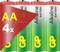 Vier AA-alkaline-batterijen in één verpakking. Links zit een rood etiket met de tekst 'AA 4x' in geel en wit.