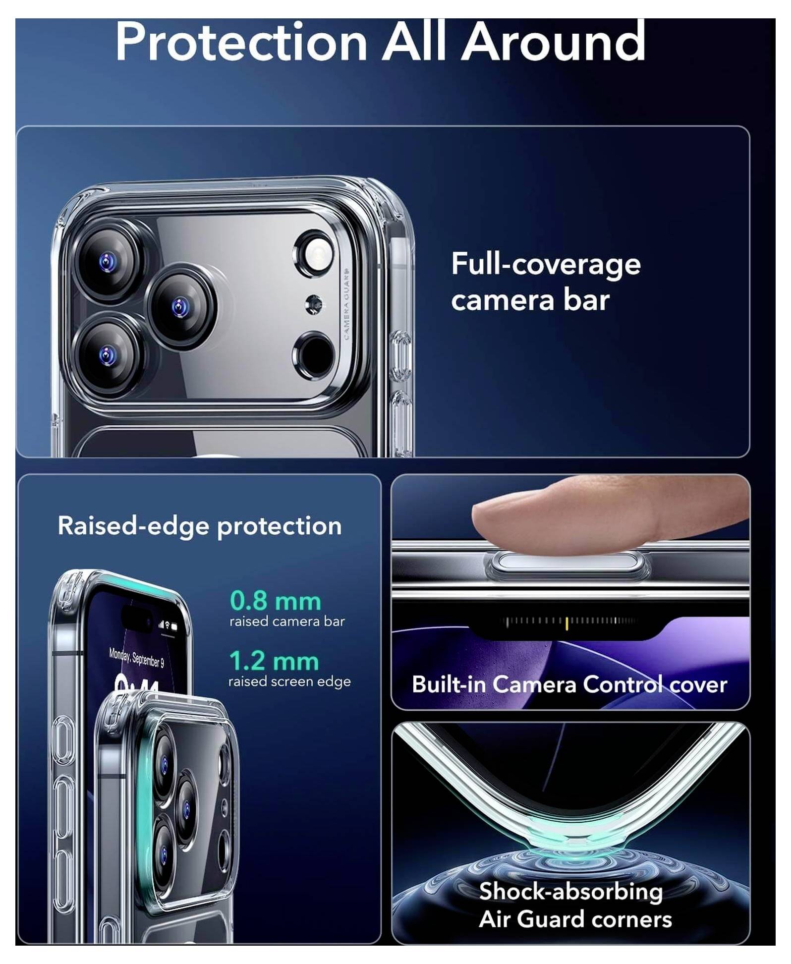 'Bescherming Van Alle Kanten' telefoonhoesje, met een volledig dekkende camerabalk, 0,8 mm verhoogde rand, 1,2 mm schermbeveiliging en schokdempende Air Guard hoeken.