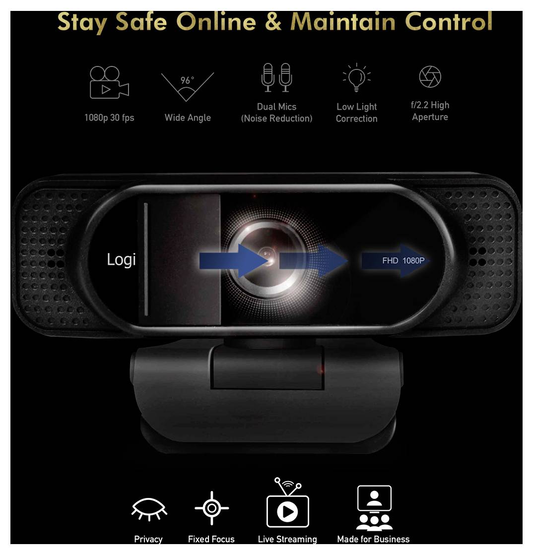 Een zwarte webcam met functies: 1080p 30 fps, 96° groothoek, dubbele microfoons, correctie voor weinig licht, f/2.2 diafragma. Tekst luidt 'Blijf Veilig Online & Behoud Controle'.