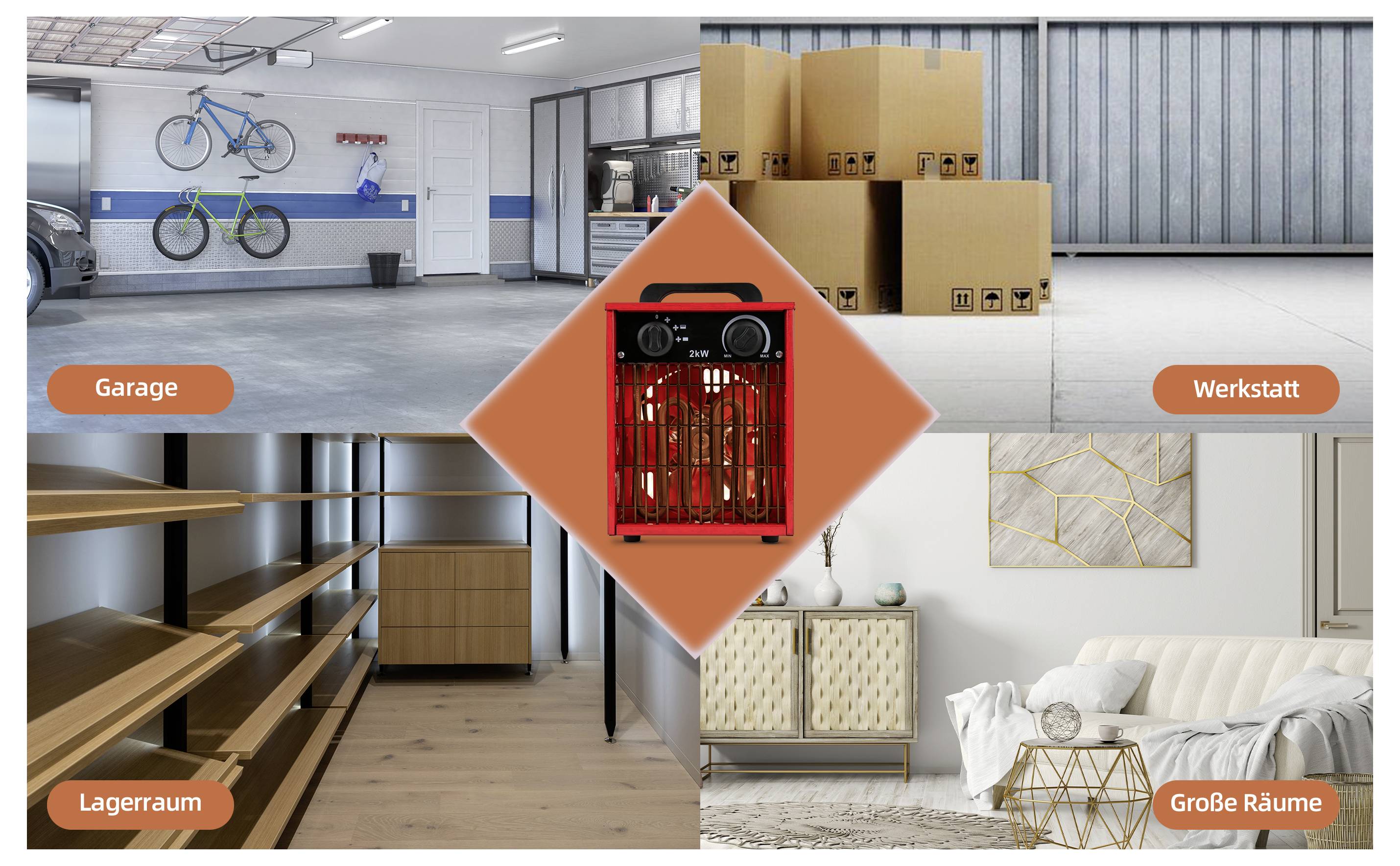 Een collage met vier ruimten: een garage met fietsen, een werkplaats met dozen, een opslagruimte met planken en een grote gemeubileerde ruimte. Afbeelding van een centrale verwarming.