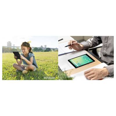 Een meisje zit op het gras en gebruikt een tablet buitenshuis, gemarkeerd als 'outdoor'; een persoon werkt aan een bureau met een tablet binnenshuis, gemarkeerd als 'indoor'.