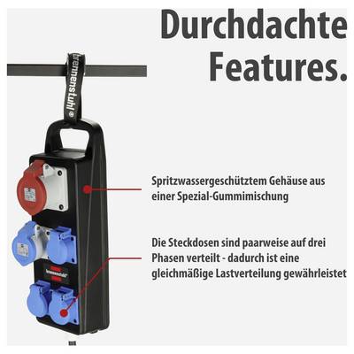 Mobiele stroomverdeler met 'Doordachte Features': spatwaterdicht rubberen behuizing en steckdozen verdeeld in paren over drie fasen voor gelijkmatige lastverdeeling.