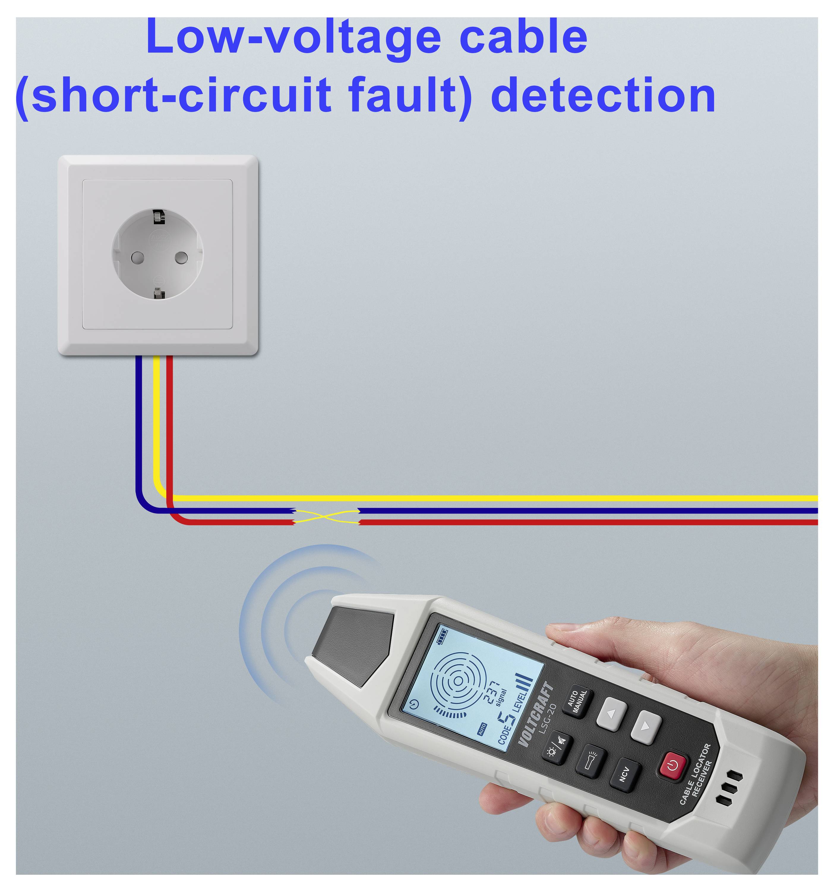 Een hand houdt een digitaal apparaat vast dat een kortsluiting detecteert in gekleurde laagspanningskabels die met een wandcontactdoos zijn verbonden.