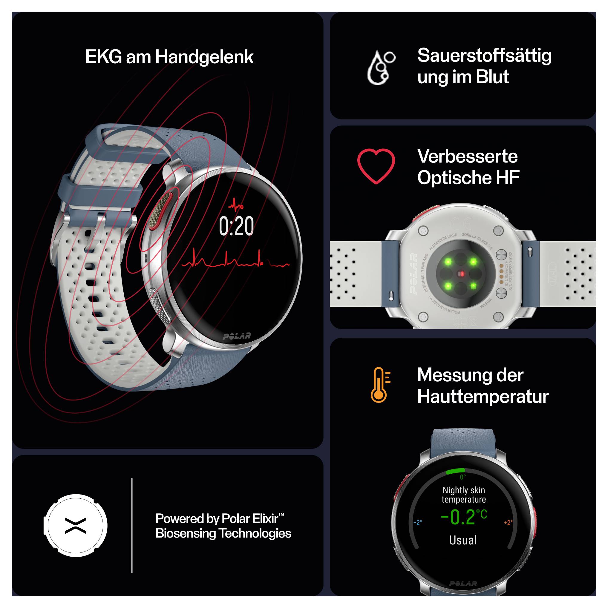 Smartwatch met uitgelichte functies: ECG-weergave, verbeterde optische hartslagmeting, bloedzuurstofmonitoring, huidtemperatuurbepaling.