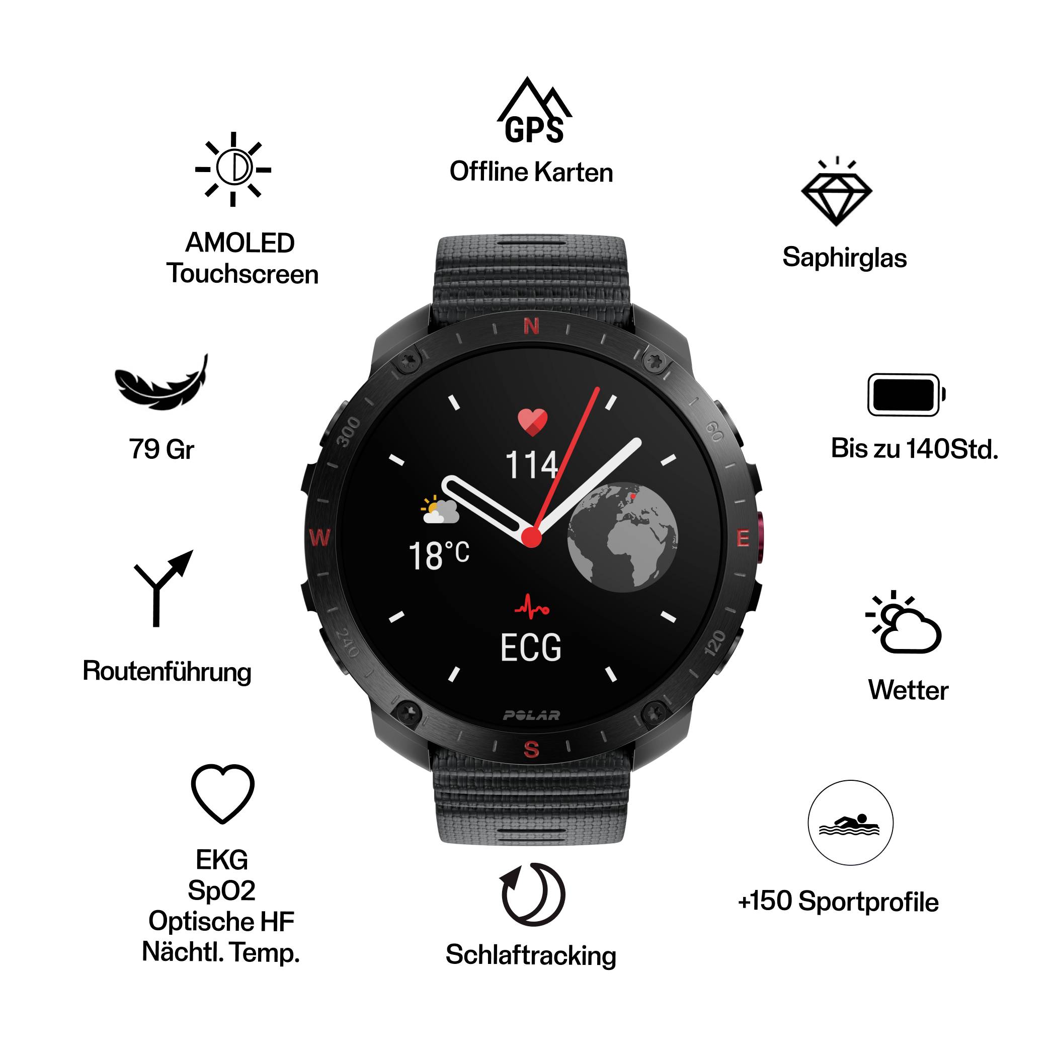 Een smartwatch die hartslag ('114'), temperatuur ('18°C') en slaaptrackingfuncties weergeeft, omringd door pictogrammen die functies zoals GPS, AMOLED-touchscreen en EKG gedetailleerd weergeven.