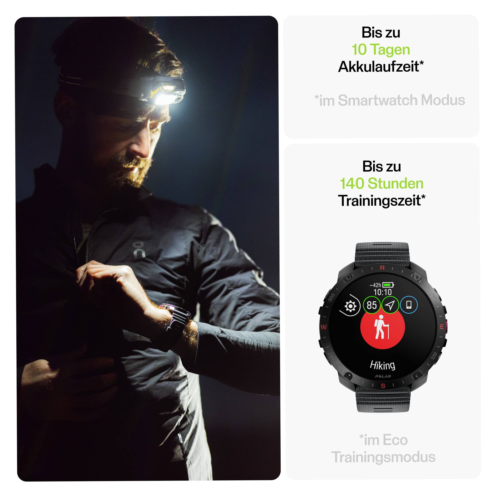 Persoon met hoofdlamp past jas aan. Tekst toont smartwatch batterijduur: 'Tot 10 dagen in smartwatch-modus, 140 uur in eco-trainingsmodus'.