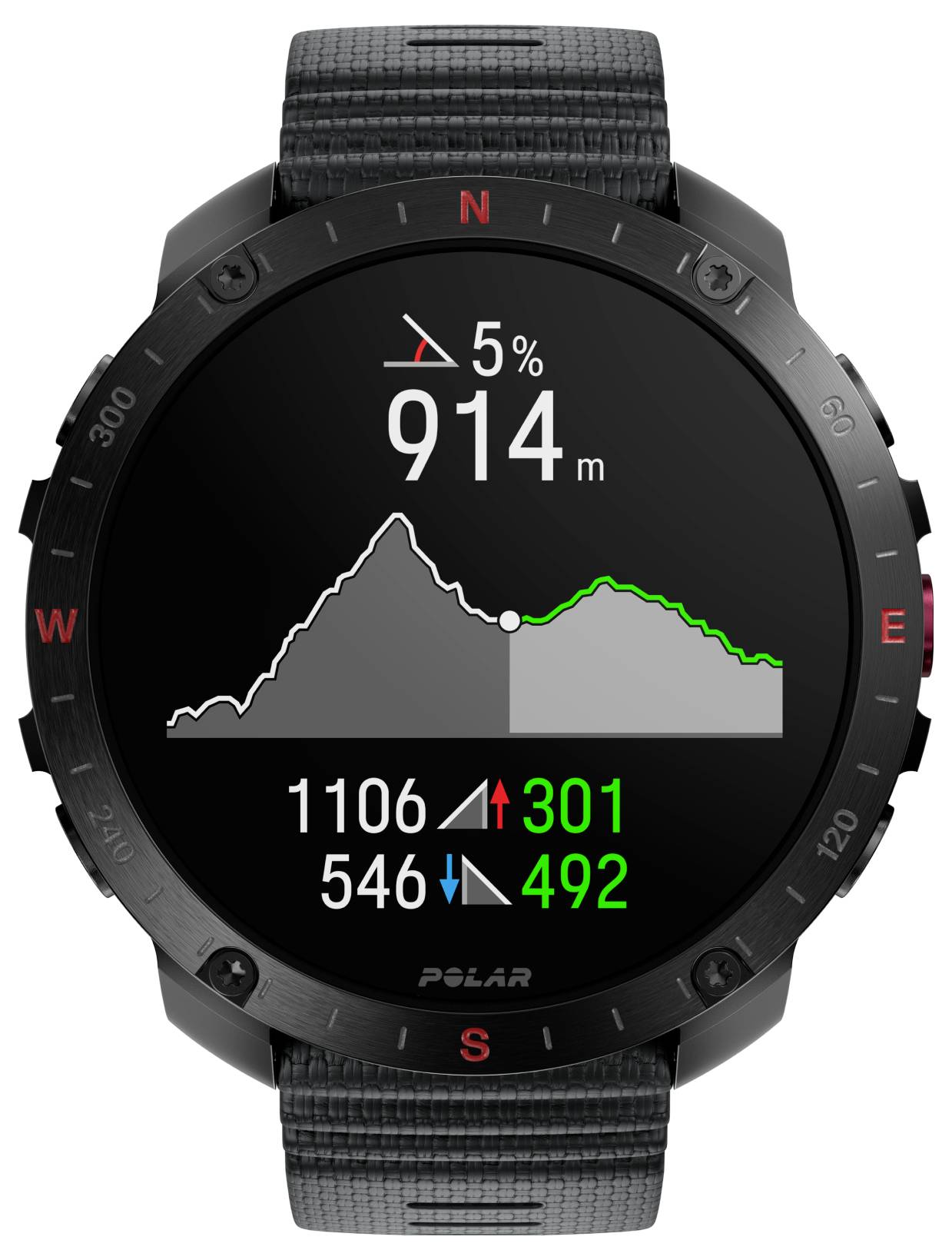 Een smartwatch-scherm dat een hoogtelijndiagram toont, huidige hoogte op 914 meter, stijgsnelheid van 301 meter en daalsnelheid van 492 meter.