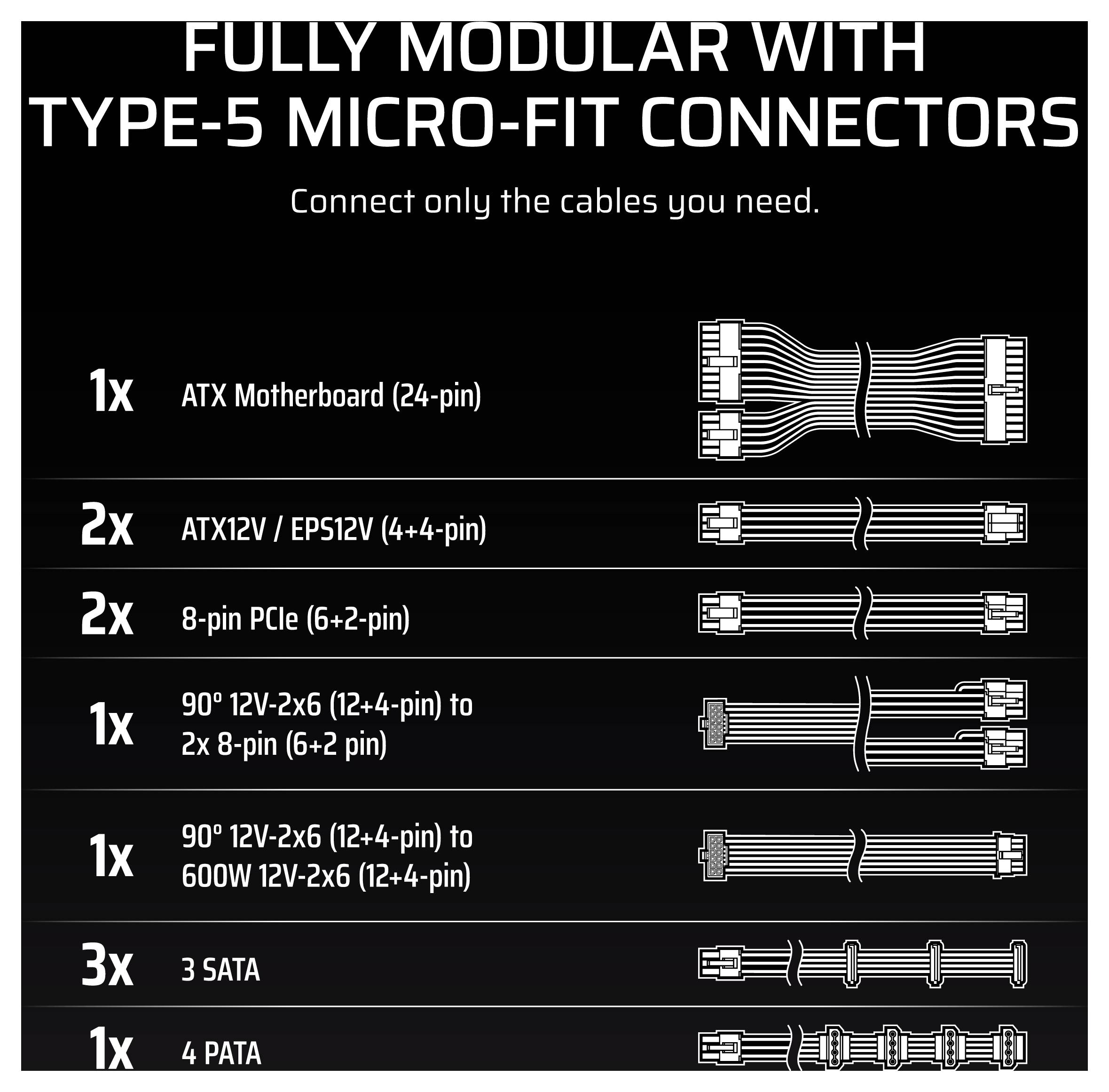 Corsair RM850x SHIFT PC-netvoeding 850 W ATX 80 Plus Gold-31