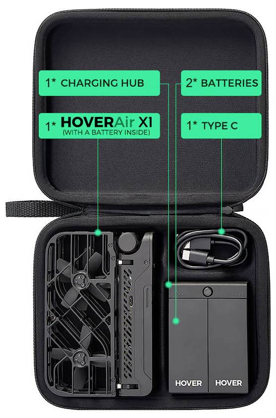 Open draagkoffer met een 'HOVERAir X1' drone, 2 batterijen, een oplaadstation, en een Type C kabel, netjes georganiseerd in compartimenten.