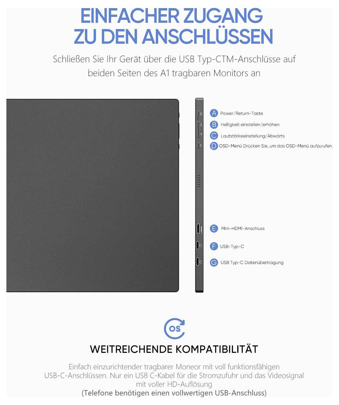 'Eenvoudige toegang tot de aansluitingen' toont een zijaanzicht van een monitor met gemarkeerde poorten: voeding, HDMI, USB Type-C en koptelefoon.