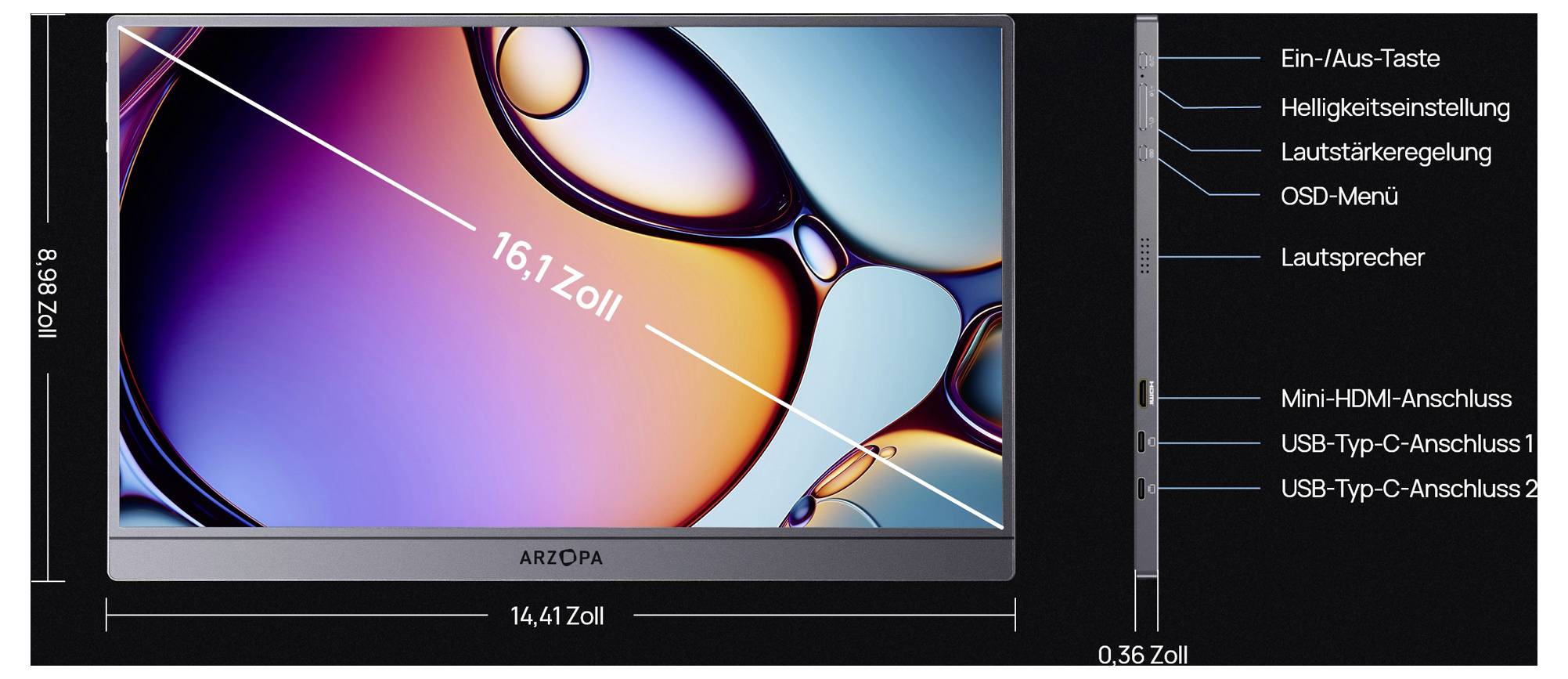 Draagbare 16,1-inch ARZOPA monitor met een kleurrijk scherm. Afmetingen zijn 14,41 inch breed, 8,89 inch hoog en 0,36 inch dik. Inclusief stroom-, instellings-, volume-, menu-knoppen, speakers, mini-HDMI en USB-C poorten.
