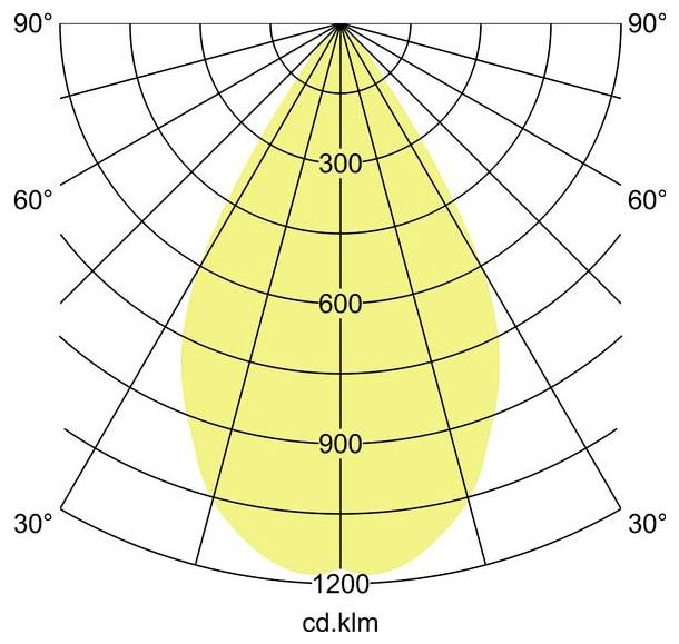 Brumberg 88776165DA 88776165DA LED-in- en opbouwspot-1