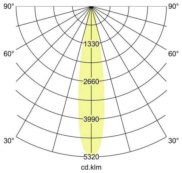 Brumberg 88272175DA 88272175DA LED-plafondspot-1