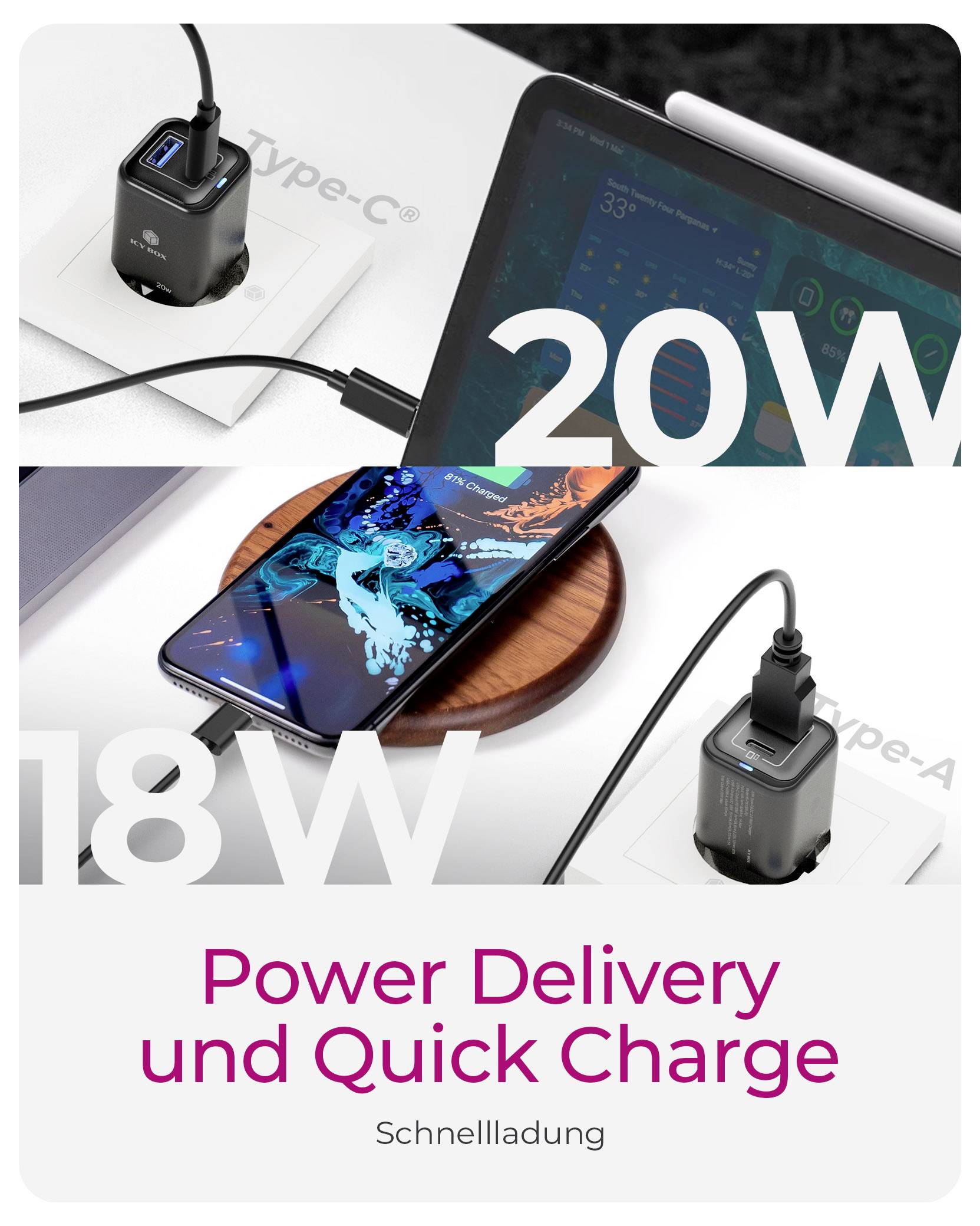 Oplader met dubbele poorten, waarbij één poort is aangesloten op tablet en 20W levert, en een andere op telefoon die 18W levert. Tekst luidt 'Power Delivery en Quick Charge Snelladen'.