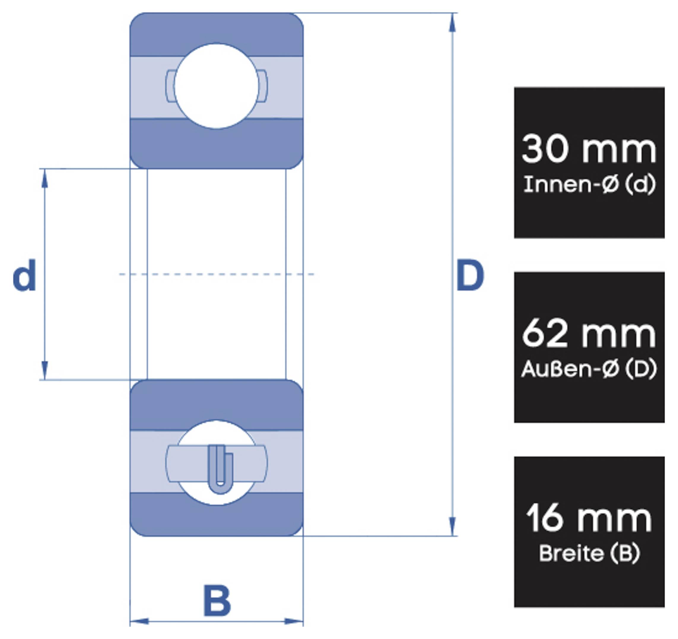 'Technische tekening van een cilindrische lager: 30 mm binnendiameter (d), 62 mm buitendiameter (D) en 16 mm breedte (B).'