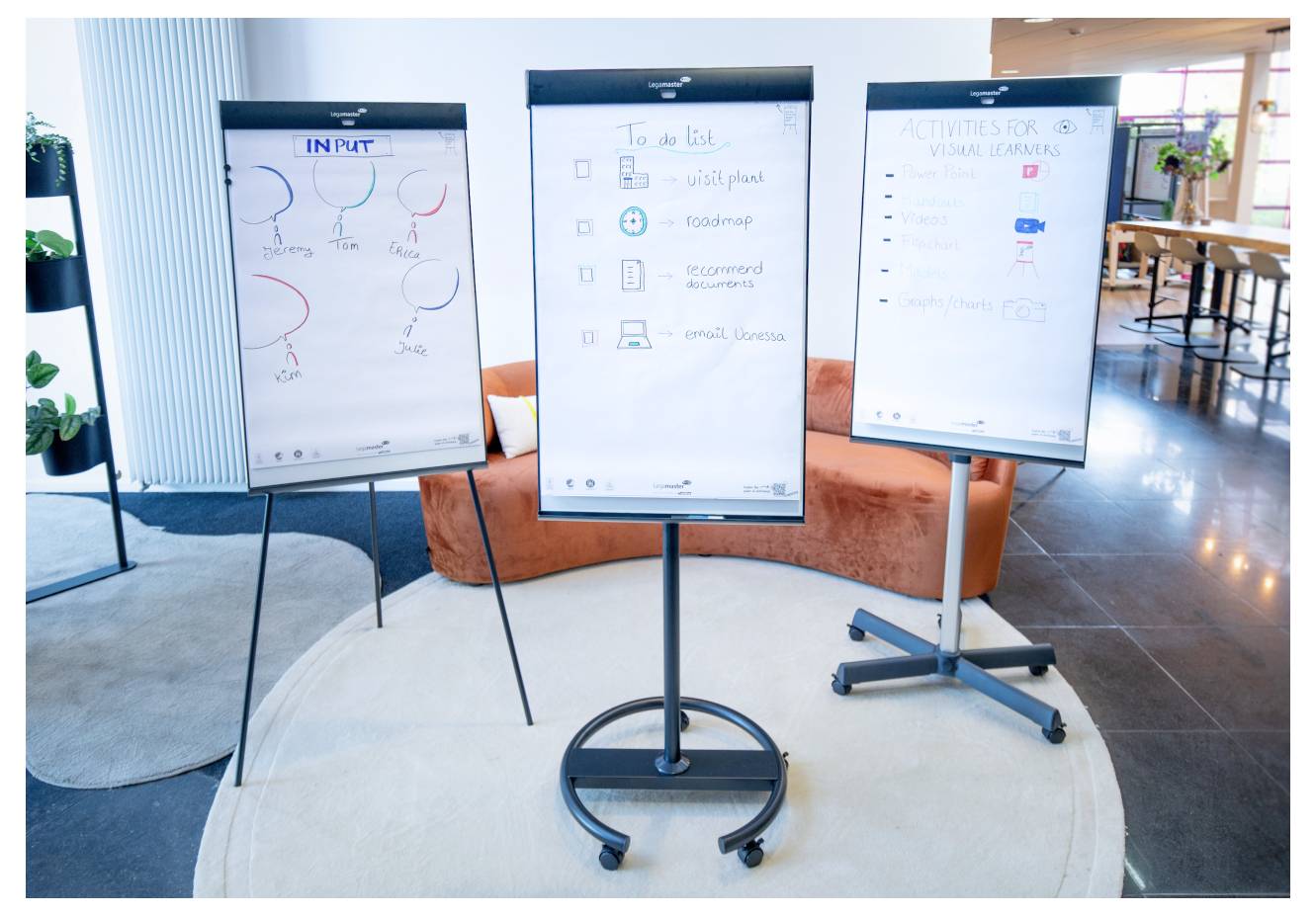 Drie flipovers tonen brainstormnotities en takenlijsten in een moderne kantooromgeving. De grafieken vermelden taken, activiteiten en input-ideeën.
