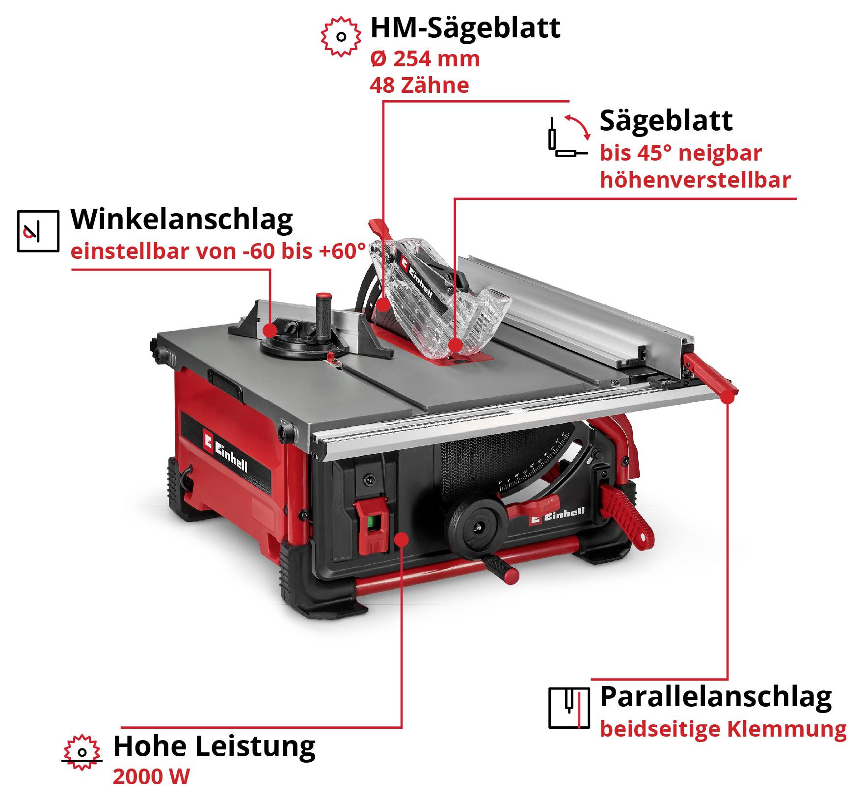 Een tafelcirkelzaag met hoekaanslag, verstelbaar van -60 tot +60°, en parallelle aanslag voor bevestiging aan beide zijden. Zaagblad kantelbaar tot 45° en heeft een diameter van 254 mm met 48 tanden. Vermogen: 2000 W.