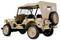 Een beige speelgoed militaire jeep met een huif, voorzien van etiketten zoals 'Max Snelheid 40 Mph' en 'Let op: Linker Stuurzijde, Geen Signaal'. Hij heeft een reservewiel op de achterkant.