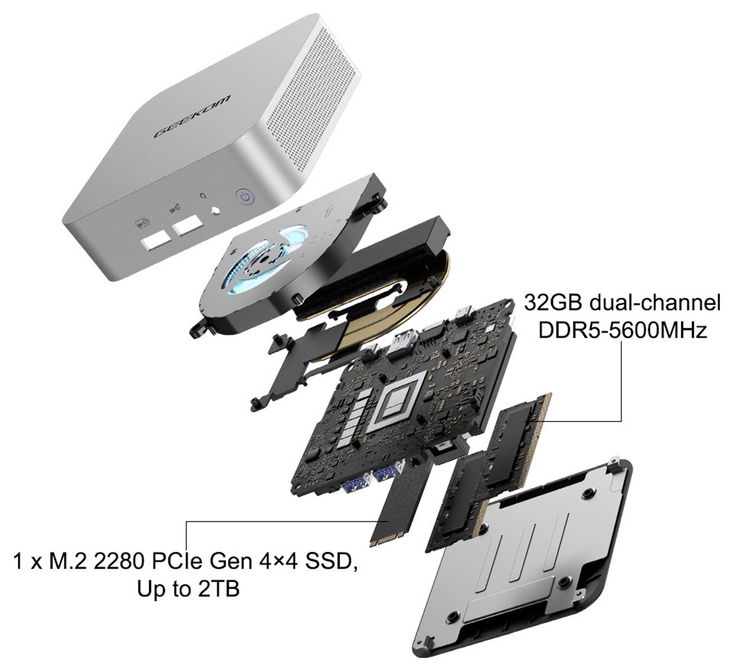 'Geëxplodeerde weergave van mini-pc-componenten: bovenste deksel, koelventilator, moederbord met processor, 32 GB DDR5 RAM, PCIe SSD-sleuf tot 2 TB.'