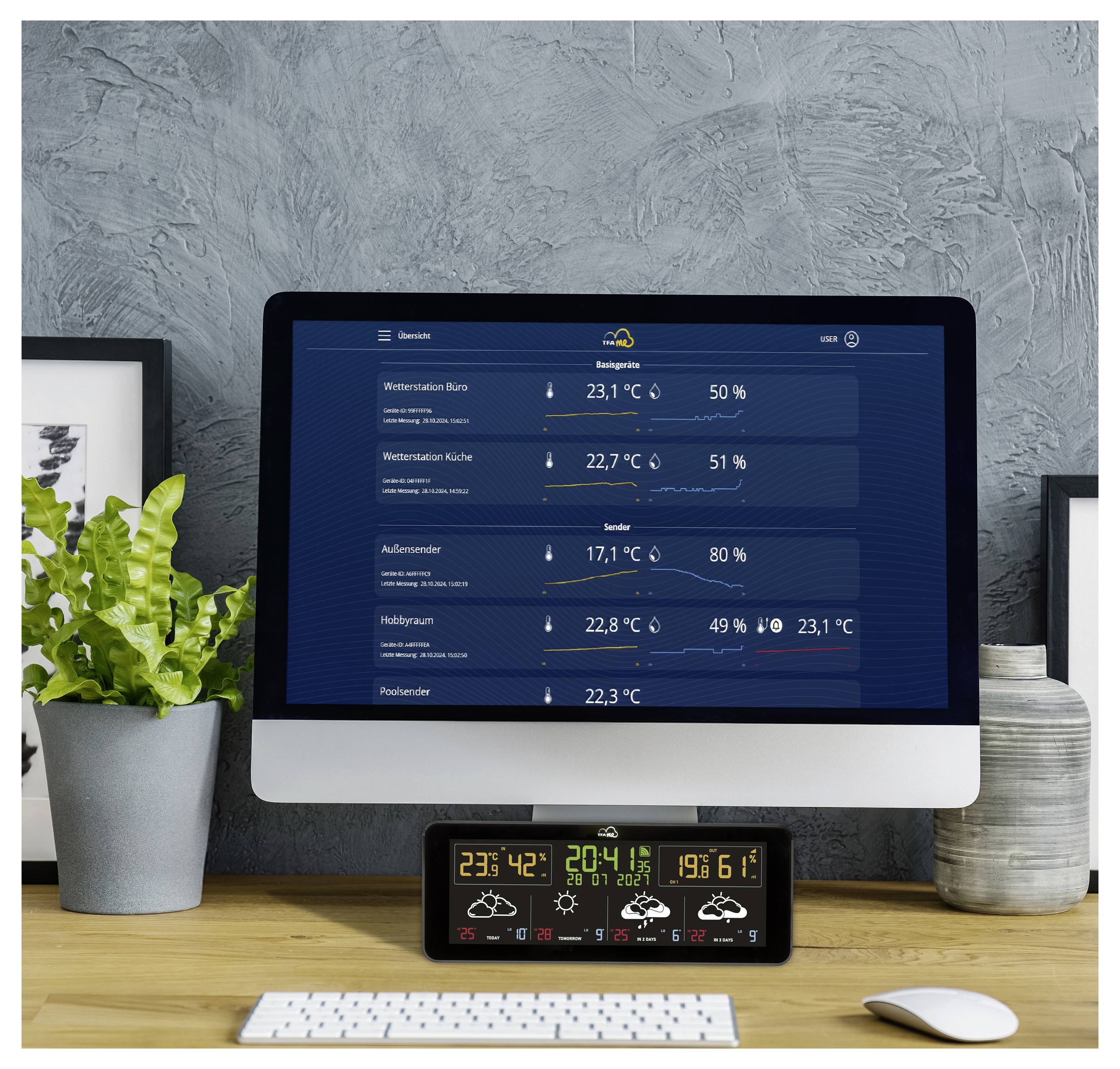 Een computerscherm op een bureau toont een digitaal dashboard met temperatuur- en vochtigheidsstatsistieken voor verschillende kamers. Een digitale klok en een plant staan ernaast.