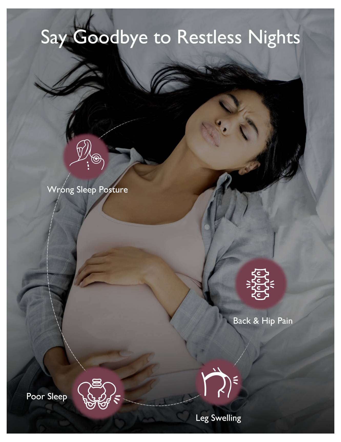 'Zwangere vrouw liggend op bed, zichtbaar ongemakkelijk. Tekst belicht problemen: verkeerde slaaphouding, rug- en heuppijn, slechte slaap, beenzwelling.'