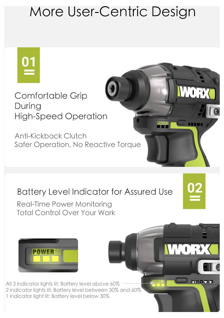 De afbeelding toont een boor met gemarkeerde kenmerken: 'Comfortabele Grip bij Hoge Snelheid' en 'Batterijniveauindicator voor Veilig Gebruik'.