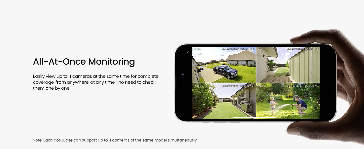 Een hand houdt een smartphone vast waarop vier camerabeelden worden getoond voor "Alles-Tegelijk-Monitoren", met verschillende buitenperspectieven voor gelijktijdige bewaking.