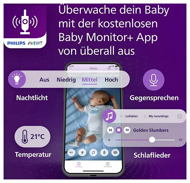 Advertentie voor de Philips Avent Baby Monitor+ App: Smartphone toont babymonitor met nachtlampje, tweerichtingscommunicatie, temperatuur en slaapliedjes.