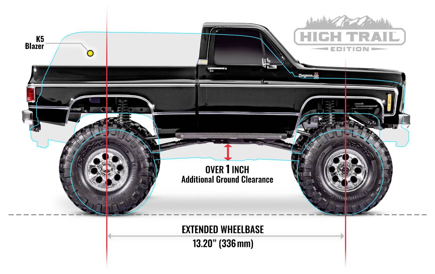 'K5 Blazer High Trail Edition' voertuig zijaanzicht met verlengde wielbasis en meer dan 1 inch extra bodemvrijheid gemarkeerd.