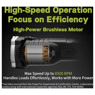 Afbeelding van een krachtige borstelloze motor met tekst: 'Snelle werking, focus op efficiëntie, krachtige borstelloze motor. Maximale snelheid tot 8500 RPM.'